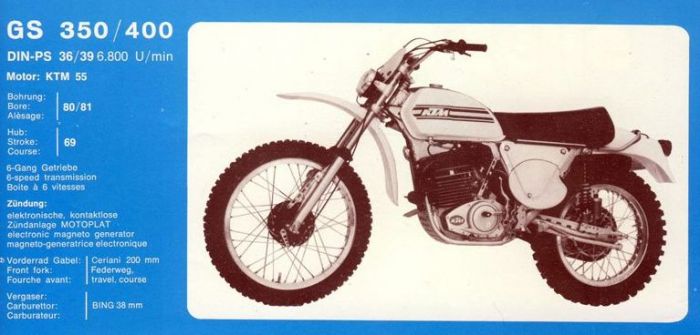 400cc 1975