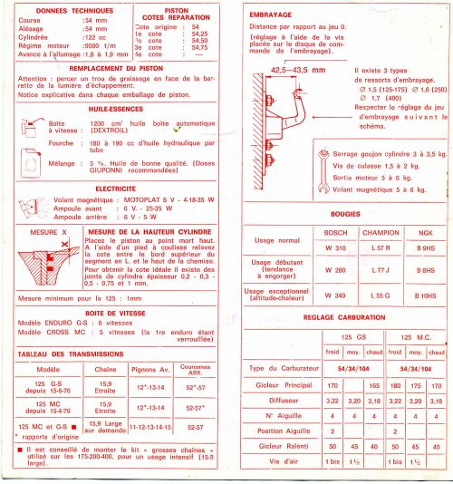 Réglage carbu bing 84/32/111 sur 125 GS type 51 de 1976